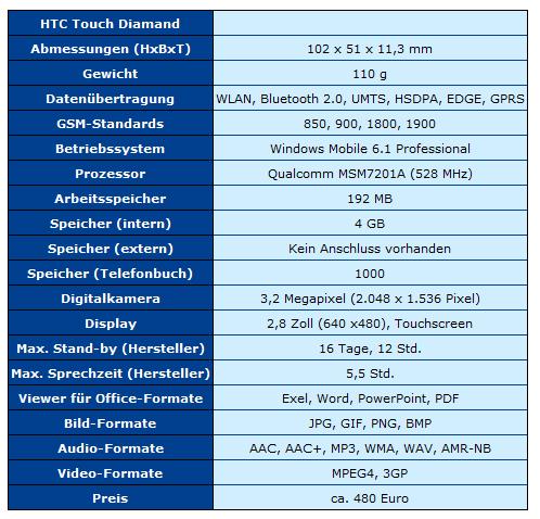 Klicke auf die Grafik für eine größere Ansicht&nbsp;

Name:	Untitledh.jpg&nbsp;
Hits:	2955&nbsp;
Größe:	61,9 KB&nbsp;
ID:	106543