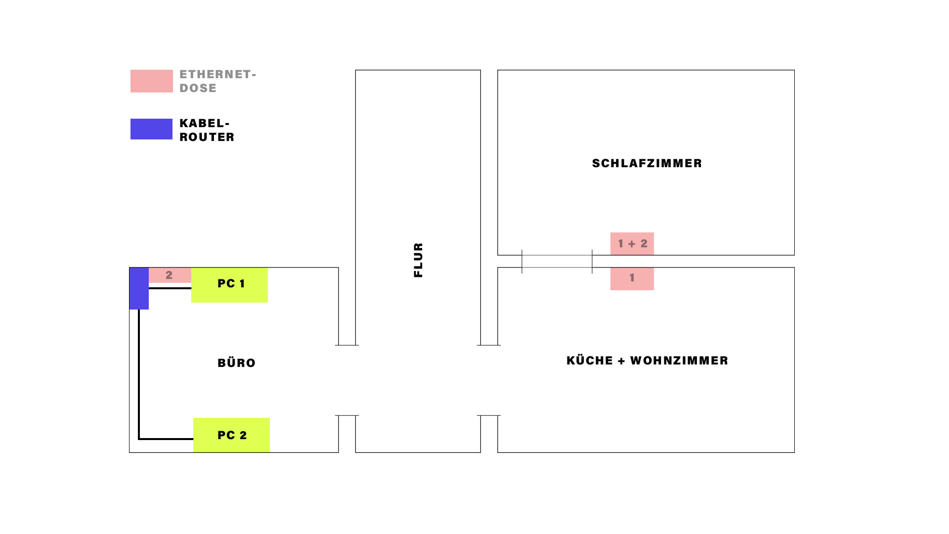 02_Aktuelle Situation.jpg