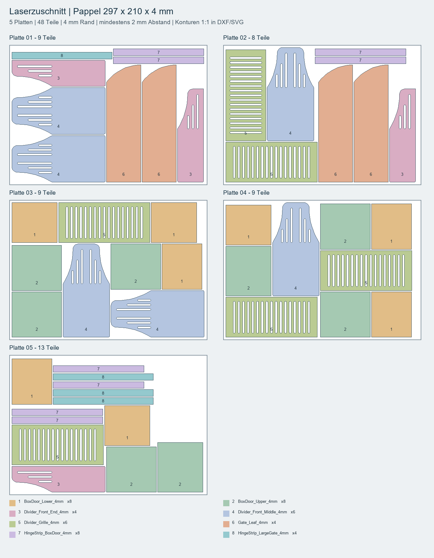 06_Laser_Layout_Overview.png