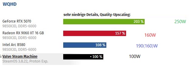 100W = 100%.JPG