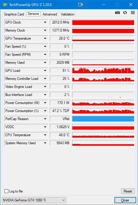 1080-Ti-Sensors.png