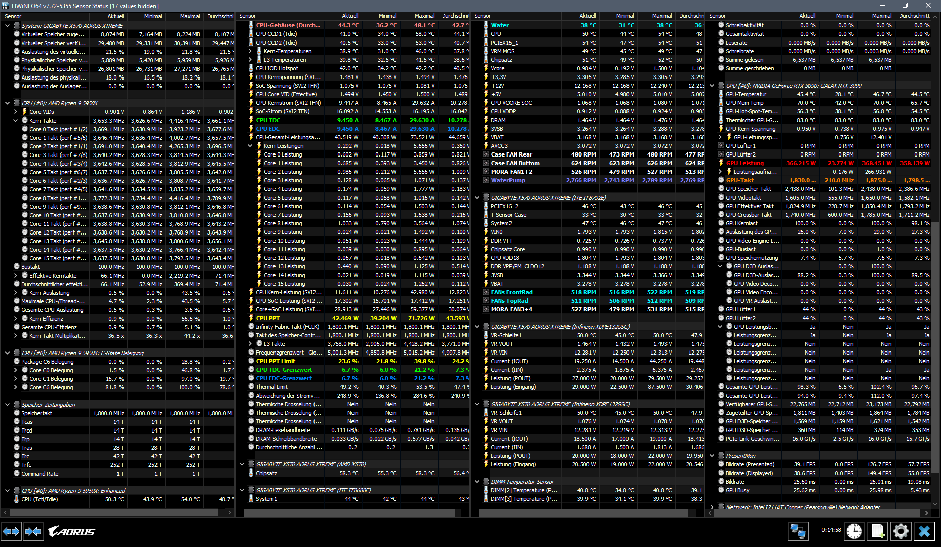 10min Furmark_room-temp 28°C.png