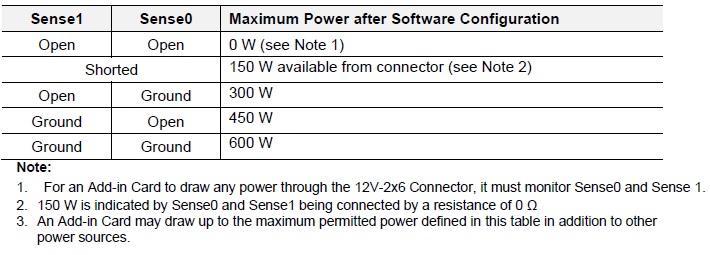 12V 2X6 SENSE PINS.jpg
