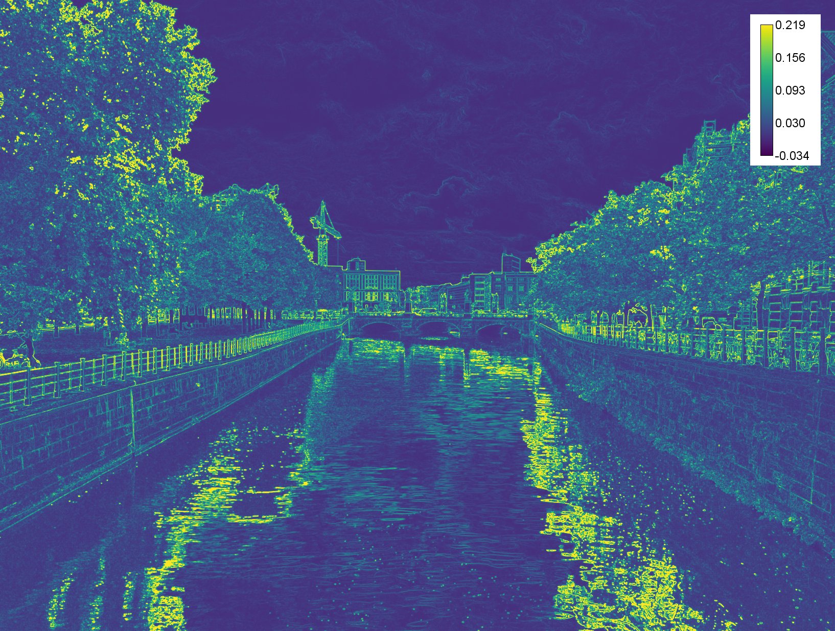 15 sharpness_example_medium.jpg