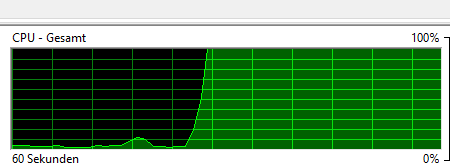 Amd ryzen 7 online 3700x csgo