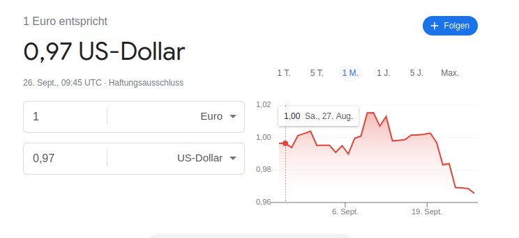News - SSD-Preise: Die Marke von 5 Cent pro GB dürfte bald fallen ...