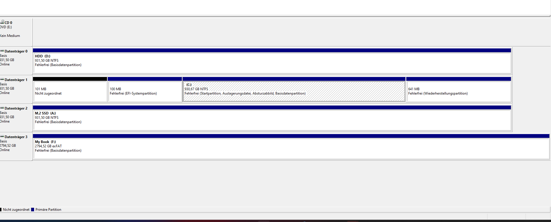 SD Karte wird nicht erkannt ComputerBase Forum