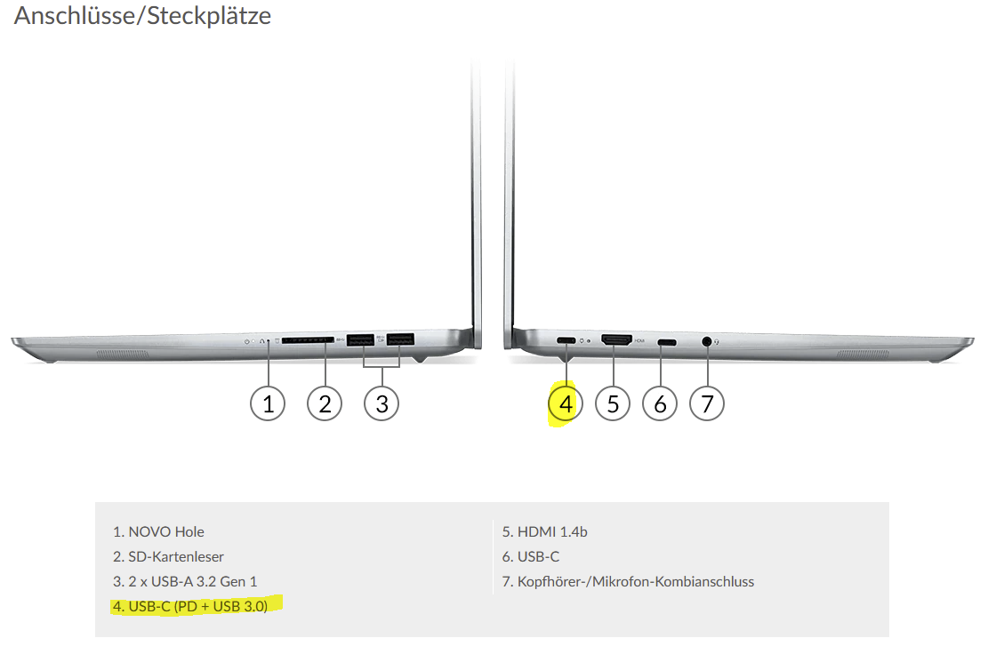 Neues Lenovo Ideapad 5 Lädt nicht ComputerBase Forum