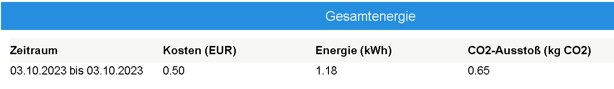 PCI Express Native Power Management ASPM ComputerBase Forum