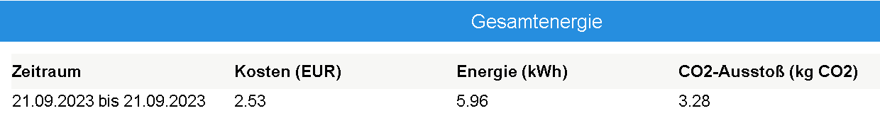 PCI Express Native Power Management ASPM ComputerBase Forum