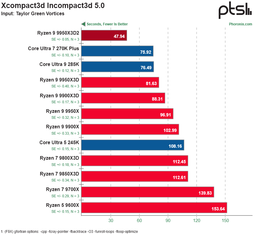 1777732920422.png
