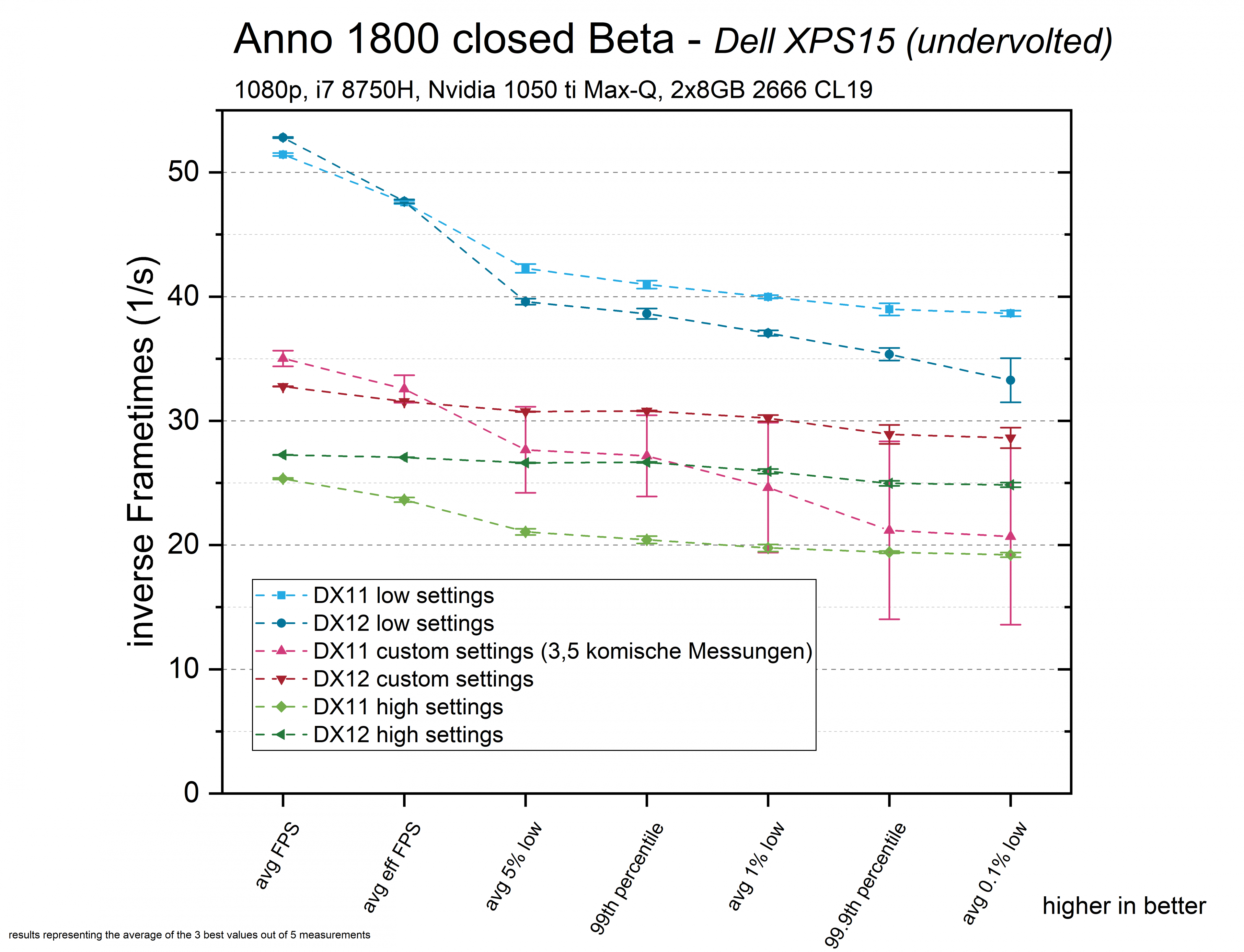 1800 Dell a.png