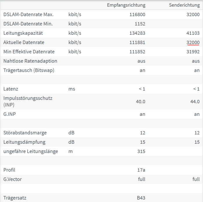 1VDSL100.jpg