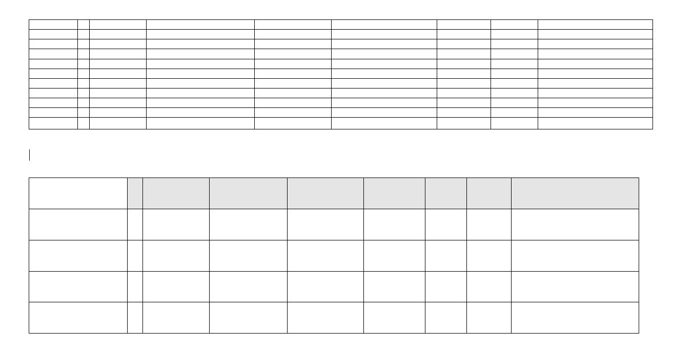 2 Tabellen mit unterschiedlicher Spaltenbreite.jpg