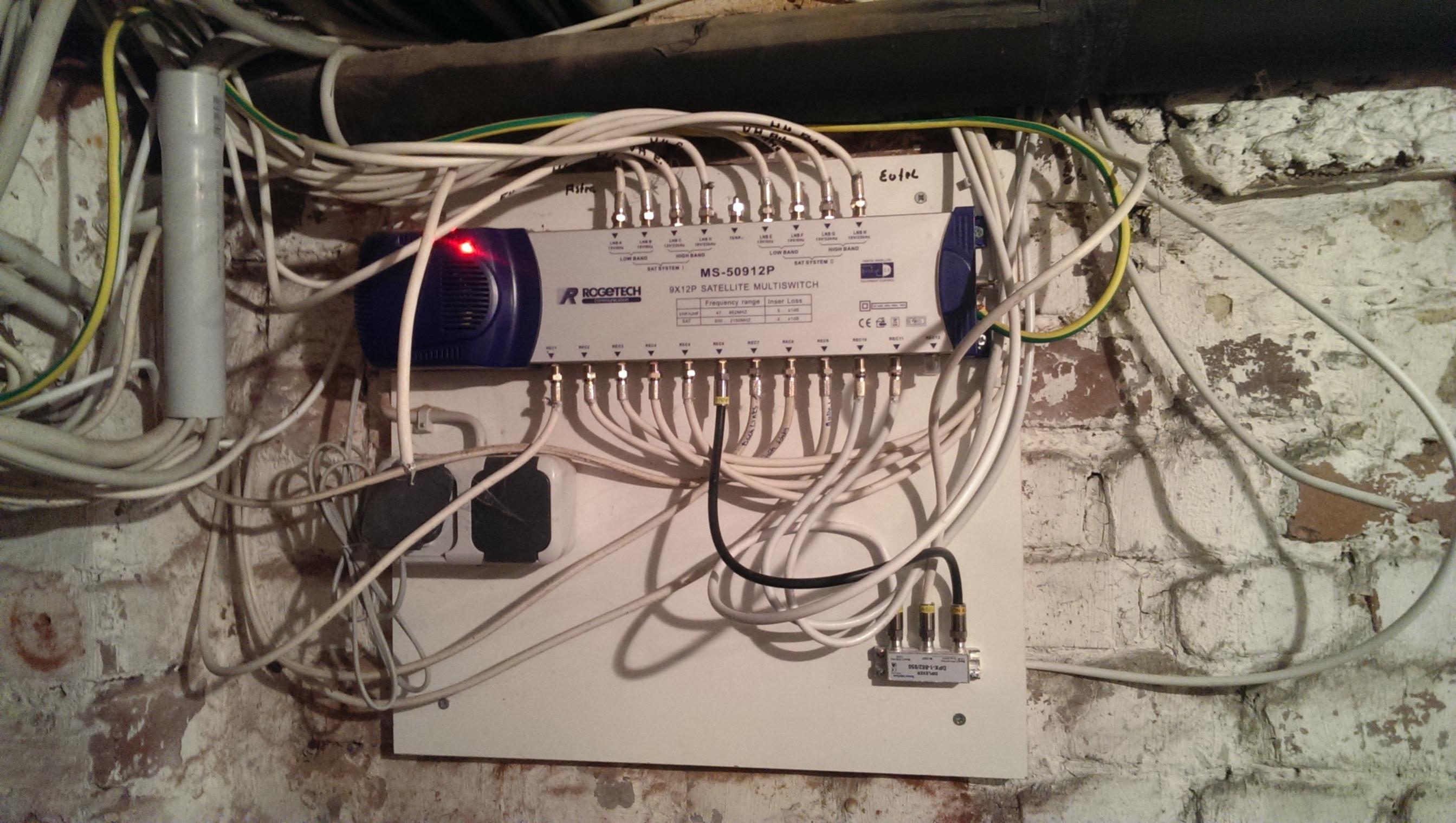 Unitymedia Internet Telefon Und Sat Tv Aus Einer Dose Computerbase Forum