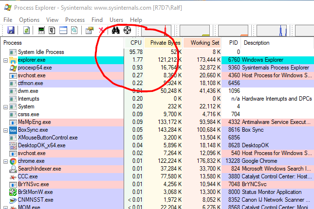 2018-06-27 16_44_38-Process Explorer - Sysinternals_ www.sysinternals.com [R7D7_Ralf].png