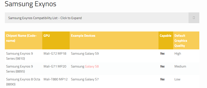 2018-08-17 16_15_16-Fortnite Mobile on Android - Can your smartphone or tablet run it_ – Opera.png