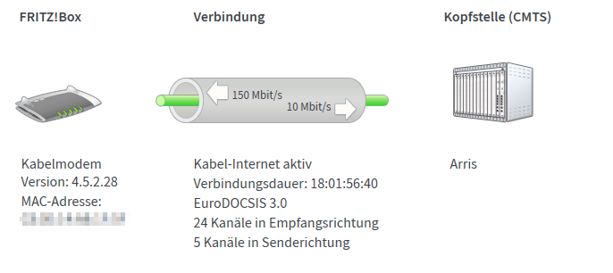 2018-09-18 17_39_03-FRITZ!Box 6490 Cable (lgi).png