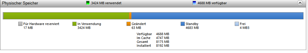2018-11-28 17_08_23-Ressourcenmonitor.png