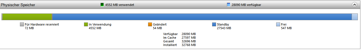 2019-03-09 09_51_38-Ressourcenmonitor.png