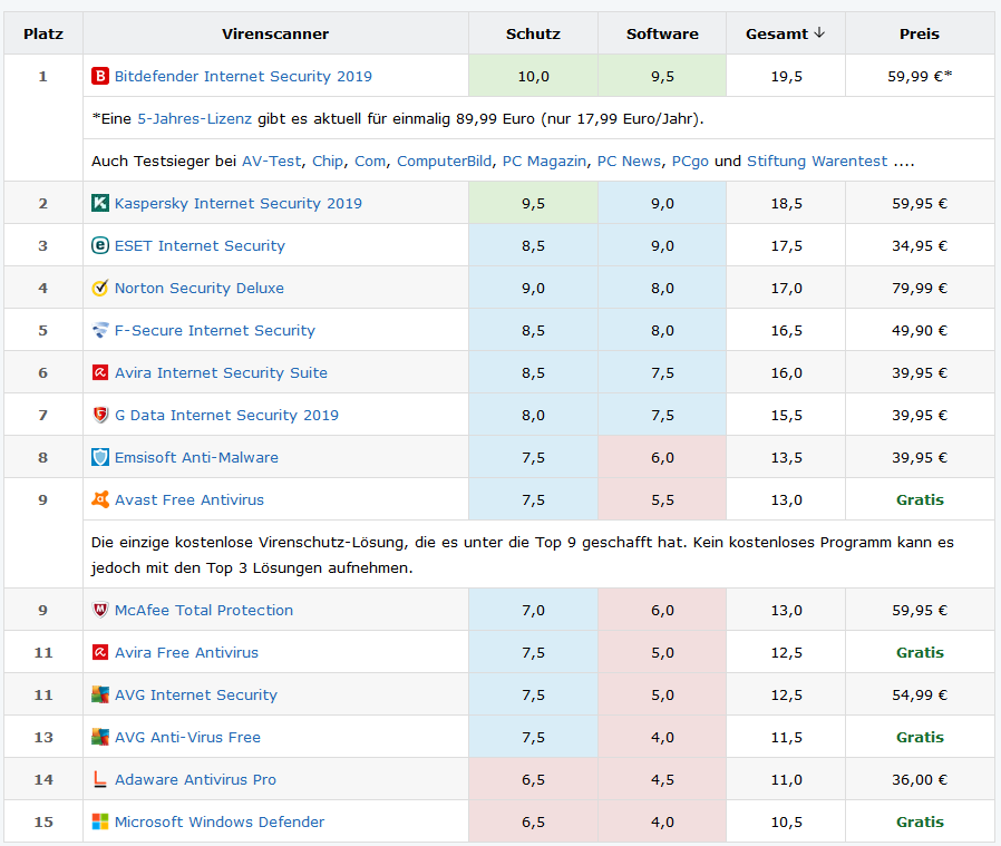 2019-03-21 17_35_18-Window.png