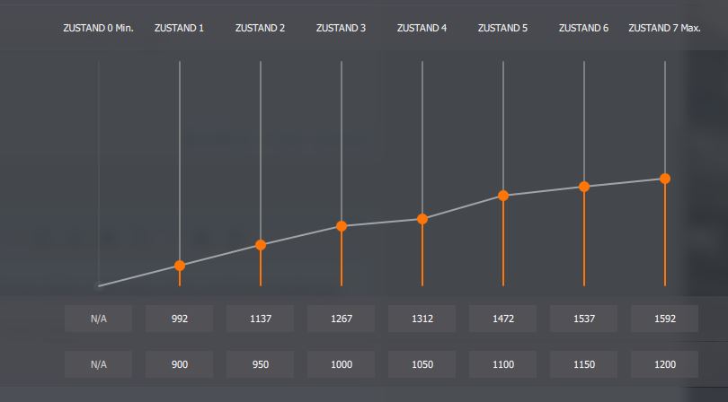 767226