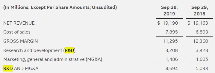 2019-11-04 10.28.10 www.intc.com .jpg