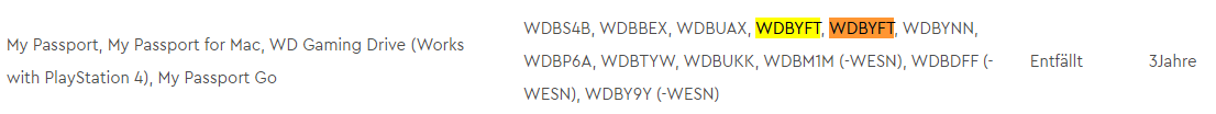 2020-01-04 19_57_17-Warranty Policy _ WD Support.png