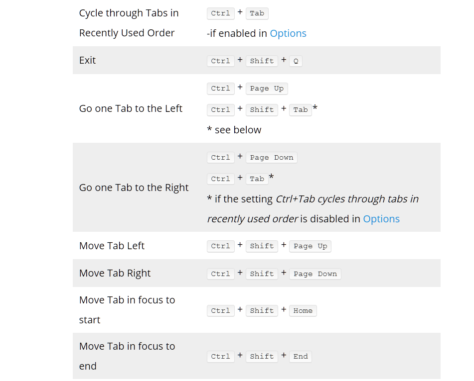 2020-01-20 03_54_00-Keyboard shortcuts - Perform common Firefox tasks quickly _ Firefox Help.png