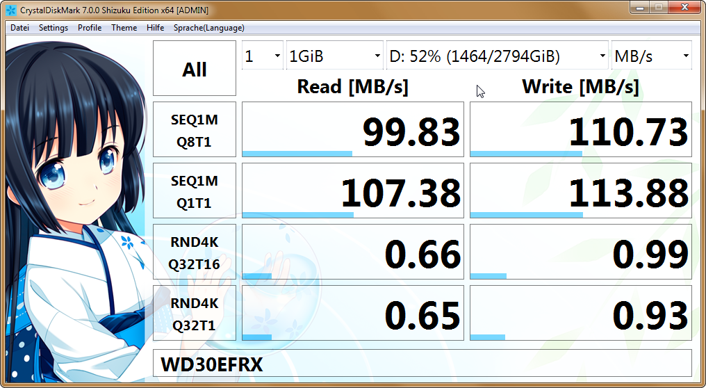 2020-06-01 11_46_46-CrystalDiskMark 7.0.0 Shizuku Edition x64 [ADMIN].png