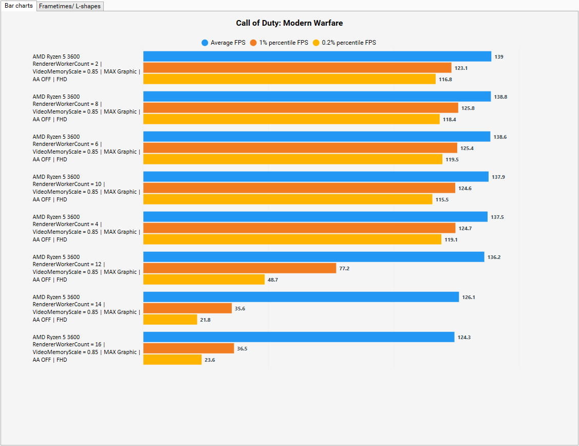 2020-06-10 10_30_22-CapFrameX.png