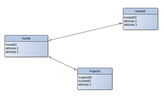 2020-09-23 SQL SELECT WHERE_01.PNG