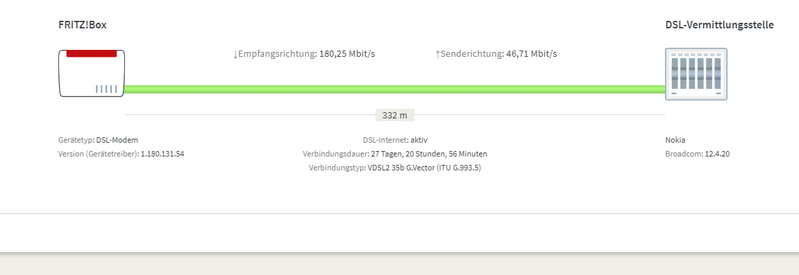 2020-10-02 11_26_12-FRITZ!Box 7590.png
