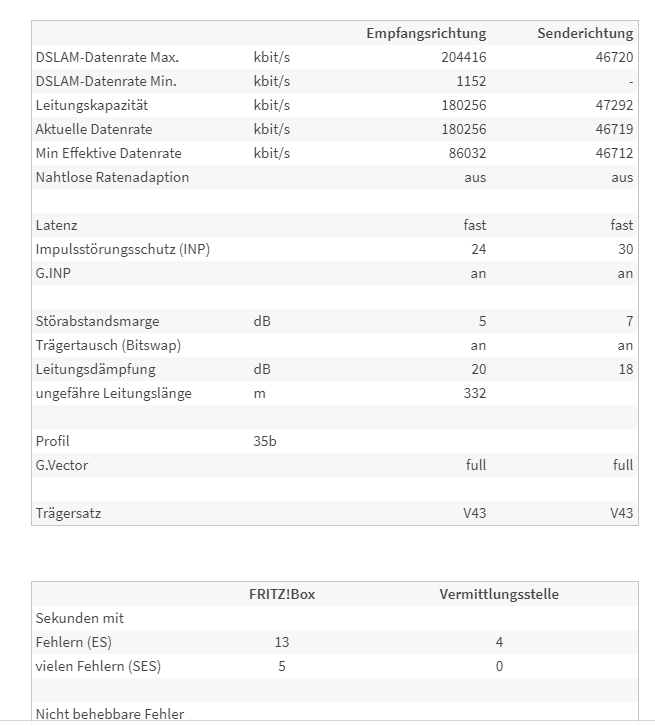 2020-10-02 11_26_18-FRITZ!Box 7590.png