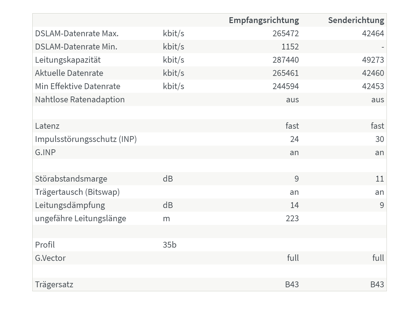 2020-11-20 14_57_52-FRITZ!Box 7590.png