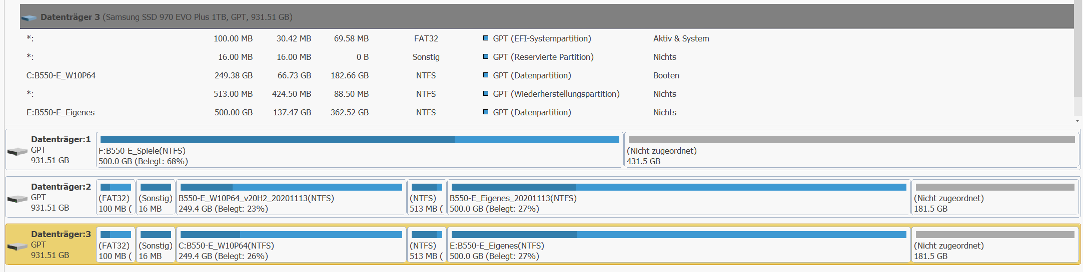 2020-12-01 01-29-43 B550-E MiniTool Partition Wizard Kostenlos 11.5.png