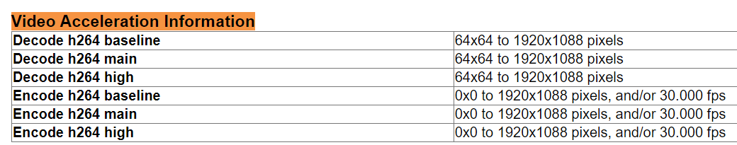 2020-12-14 08_26_08-chrome___gpu.png