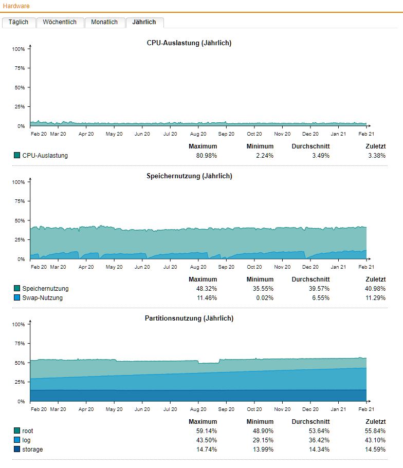 2021-02-24 20_37_18-Window.jpg