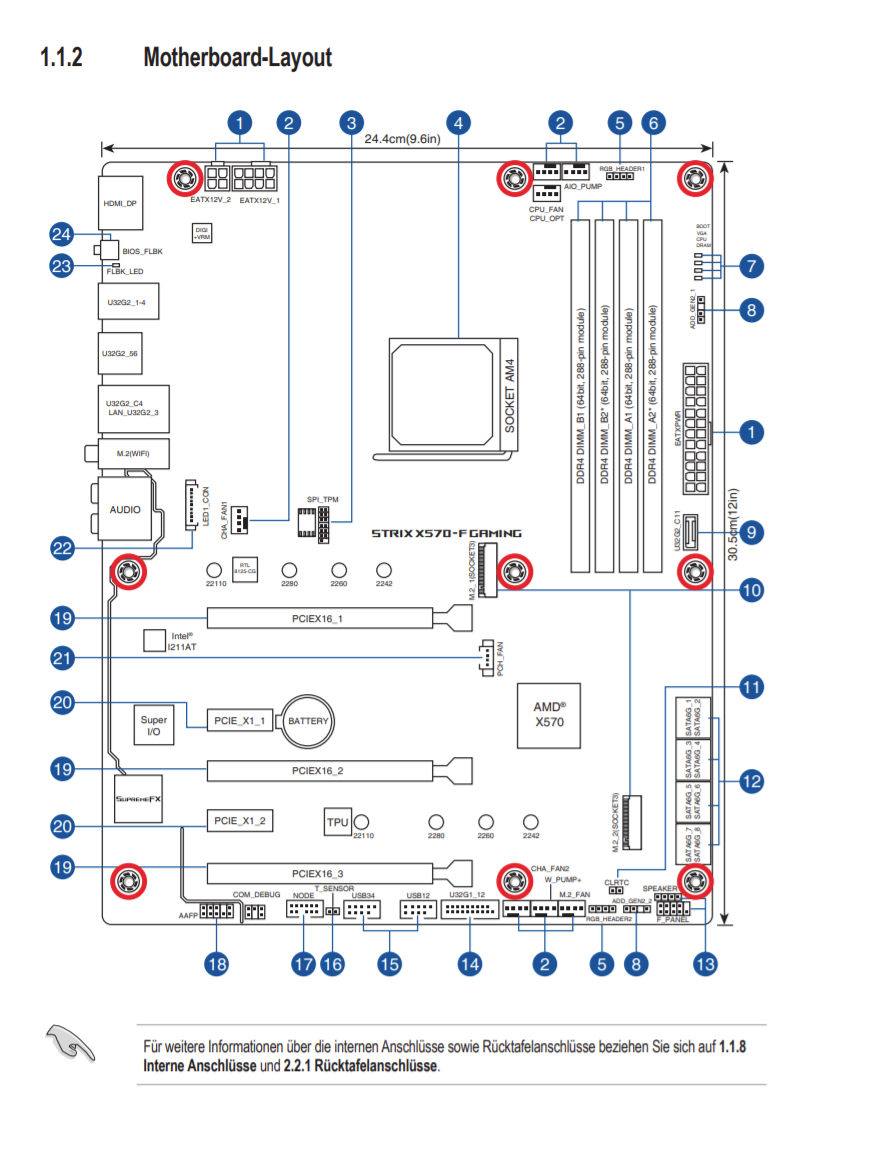 2021.05.15 13.42.19-G15827_ROG_STRIX_X570-F_GAMING_UM_v2_WEB.pdf - Brave.png