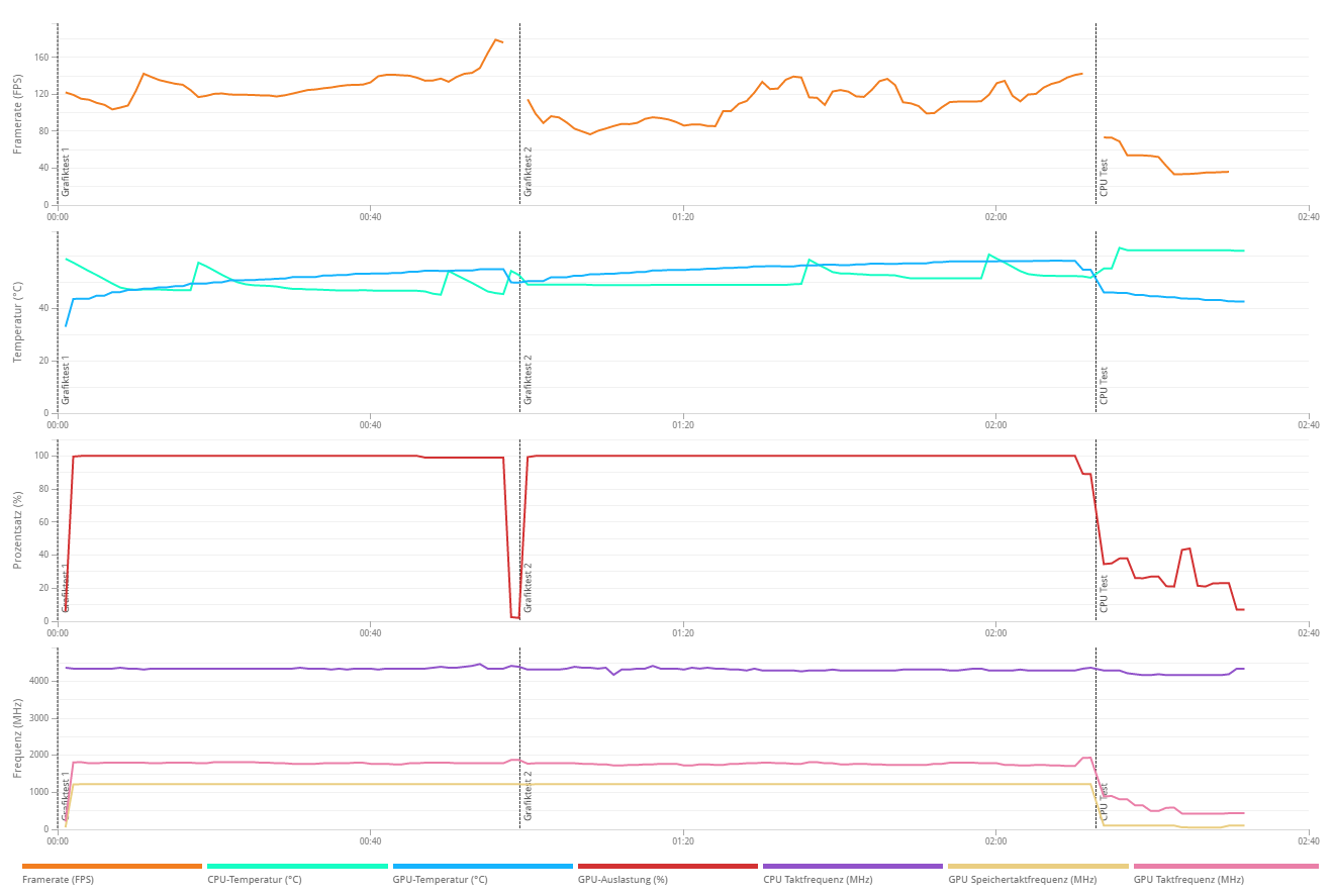 2021-05-25 20_26_53-3DMark Advanced Edition.png