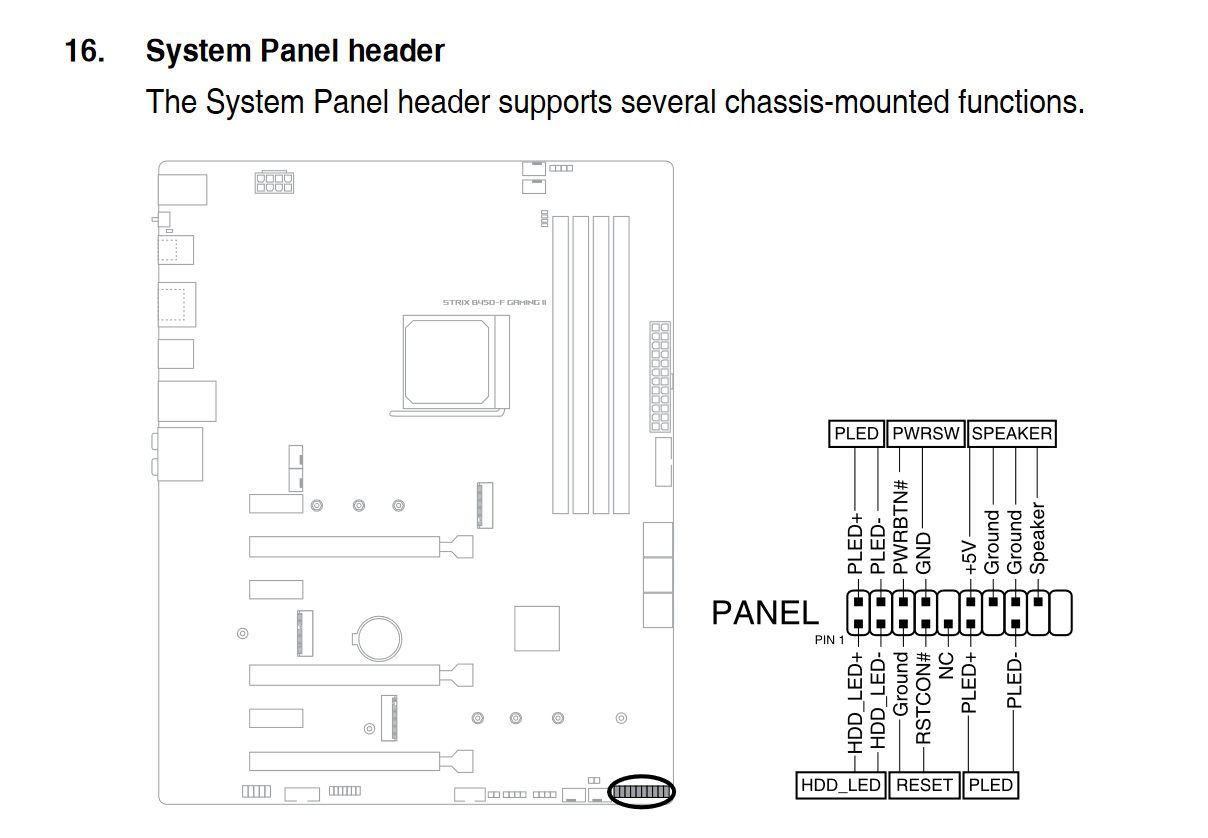 2021-06-27 19_10_39-E17112_ROG_STRIX_B450-F_GAMING_II_UM_WEB.pdf.png