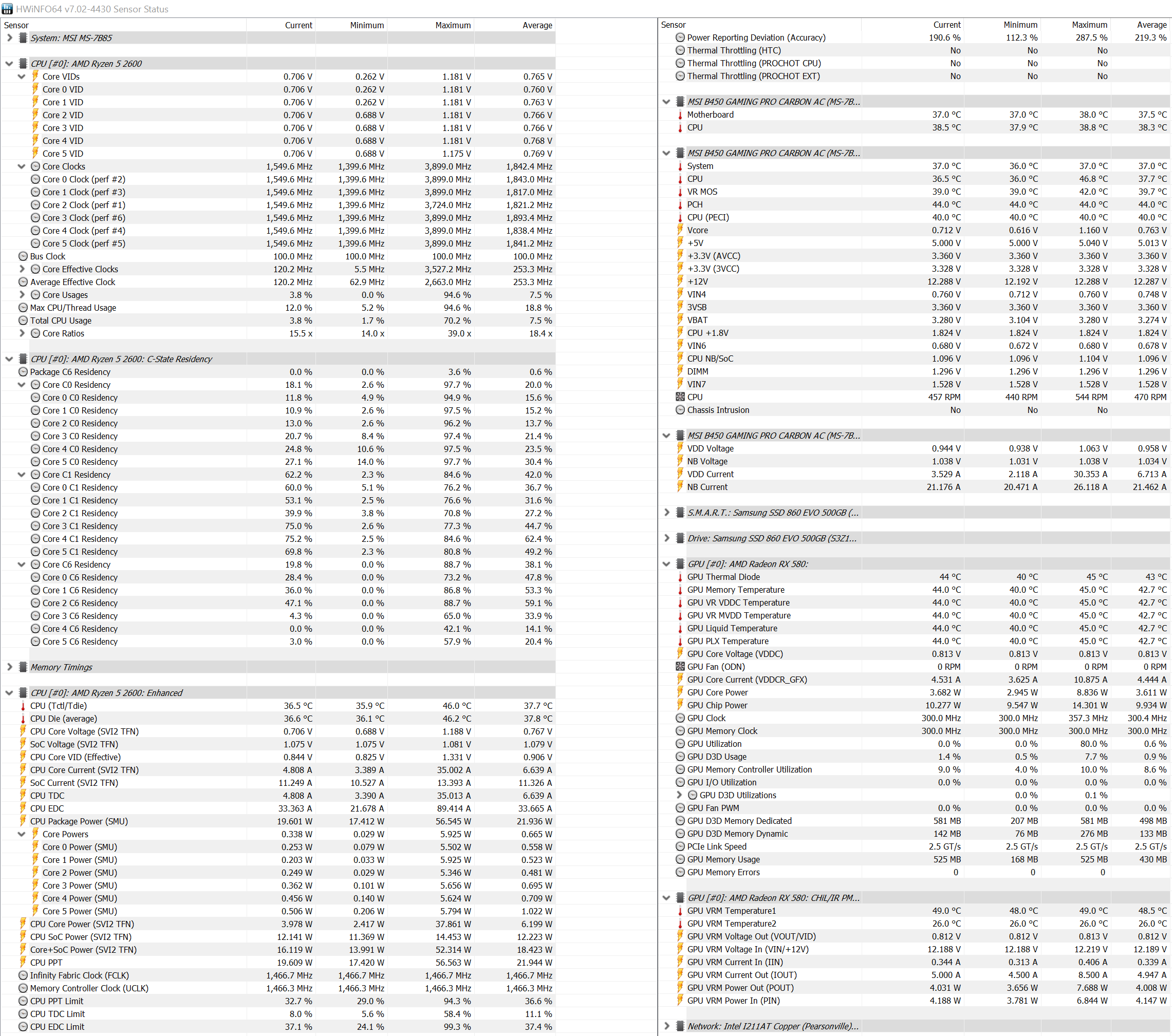2021-07-12 20_04_28-HWiNFO64 v7.02-4430 Sensor Status.png