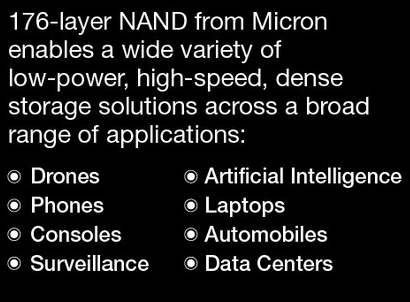 2021-08-04 10_28_54-Crucial P5 Plus PCIe-4.0-SSD im Test - ComputerBase.png