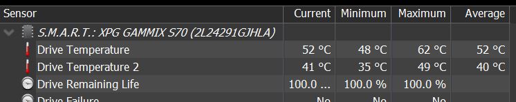 2021-08-25 18_56_30-HWiNFO64 v7.06-4500 Sensor Status.jpg