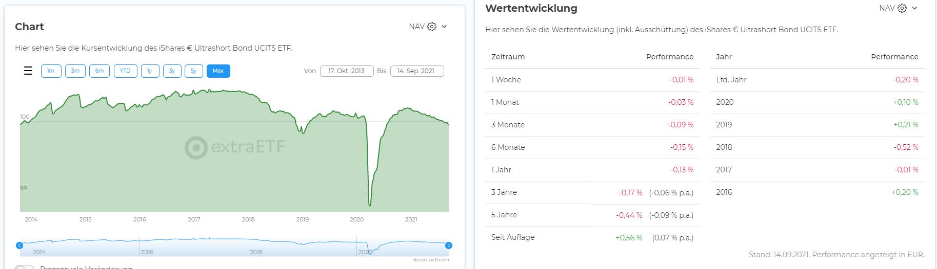2021-09-16 13_23_35-Window.png