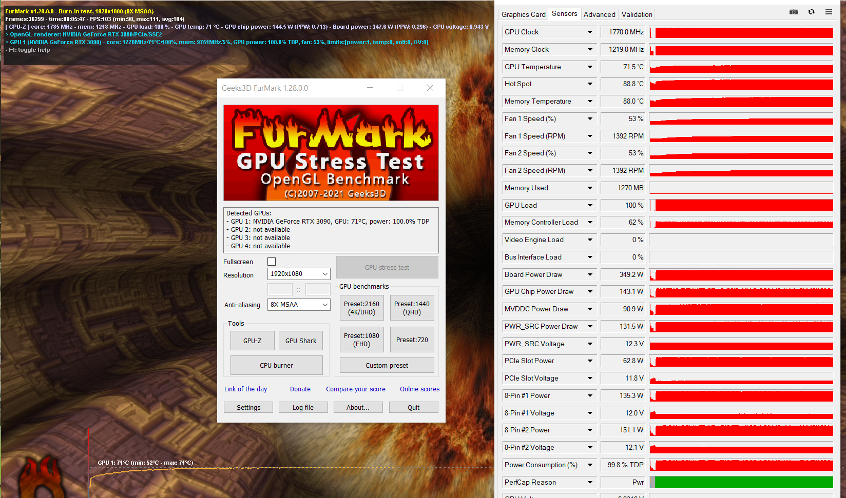 2021-11-10 08_36_26-Geeks3D FurMark v1.28.0.0 - 109FPS, GPU1 temp_71°C, GPU1 usage_100%.png