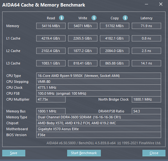 2021-11-10 14_36_06-AIDA64 Cache & Memory Benchmark.png