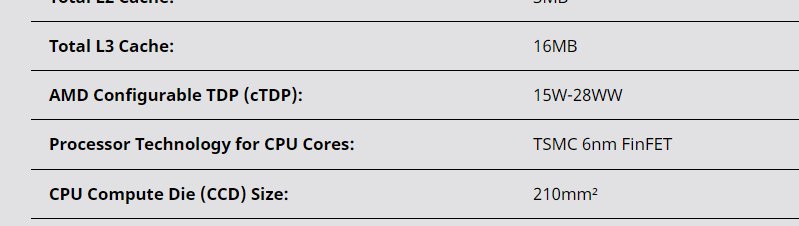 2022-01-05 12.29.58 www.amd.com .jpg