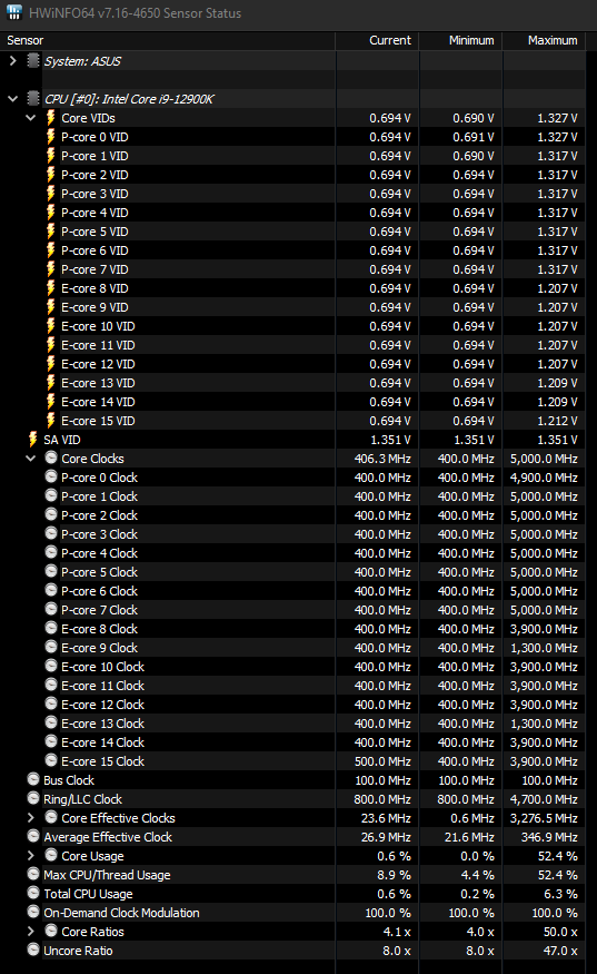 2022-01-12 01_55_21-HWiNFO64 v7.16-4650 Sensor Status.png