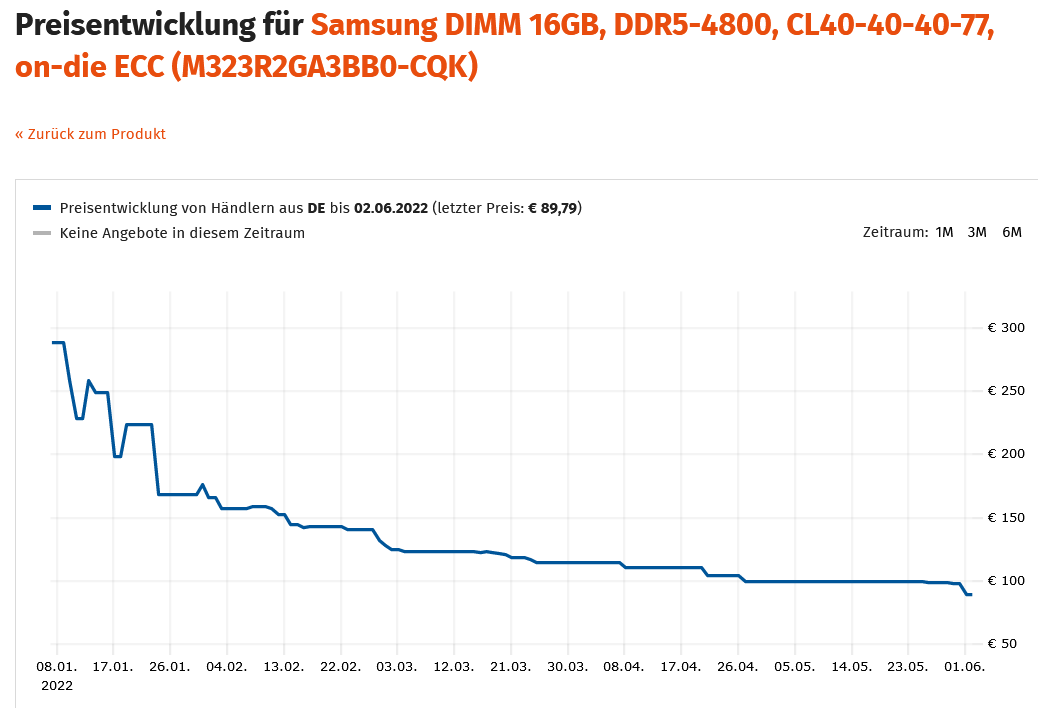 2022-06-03 13_53_38-Speicher - Arbeitsspeicher (RAM) - Hardware - Samsung DIMM 16GB, DDR5-4800...png